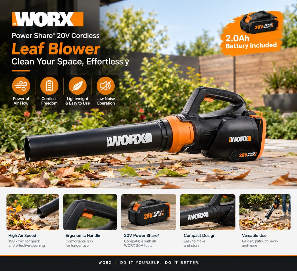 WORX Power Share 20V Cordless Leaf Blower Review: Lightweight and Effortless Yard Cleaning