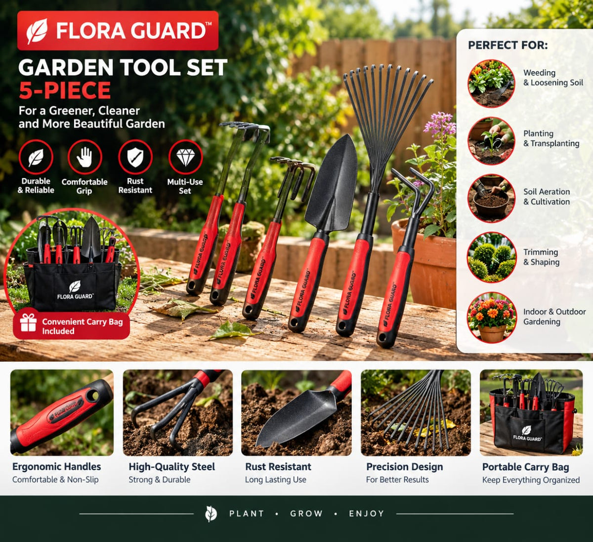 FLORA GUARD 5-Piece Garden Tool Set Review: Durable Rust-Resistant Tools with Carry Bag